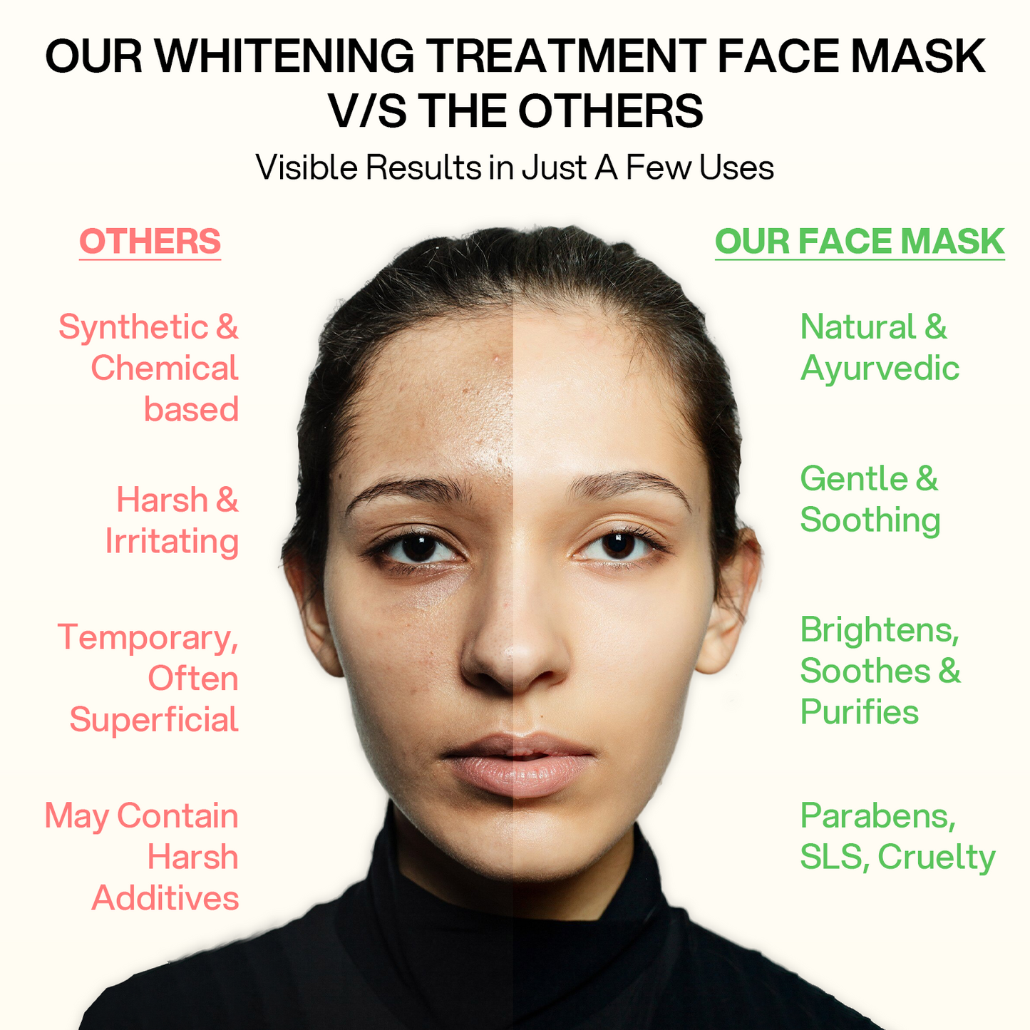 AYURNESS HERBAL WHITENING TREATMENT FACEPACK- 50 GM