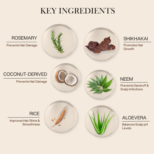 AYURNESS HERBAL ANTI-HAIRFALL CLEANSER-200 ML