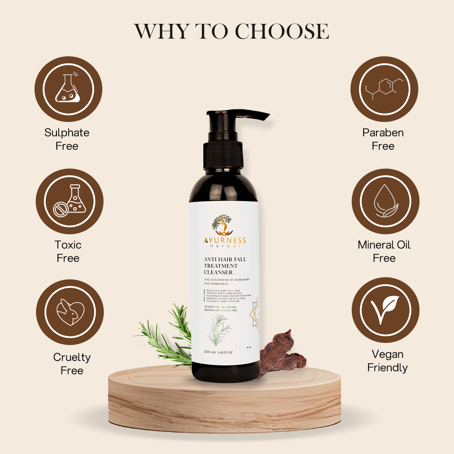AYURNESS HERBAL ANTI-HAIRFALL CLEANSER-200 ML