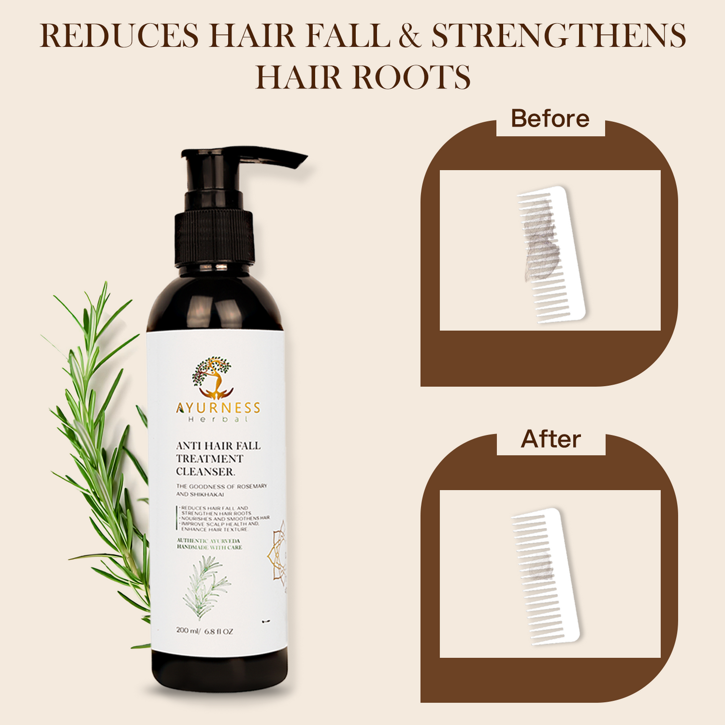 AYURNESS HERBAL ANTI-HAIRFALL CLEANSER-200 ML