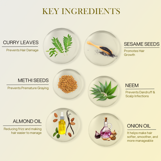 AYURNESS HERBAL ANTI-HAIRFALL TREATMENT OIL- 100 ML